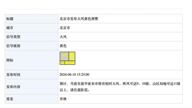 罗克抵达巴塞罗那，巴萨晒球员照片：欢迎来到新城市